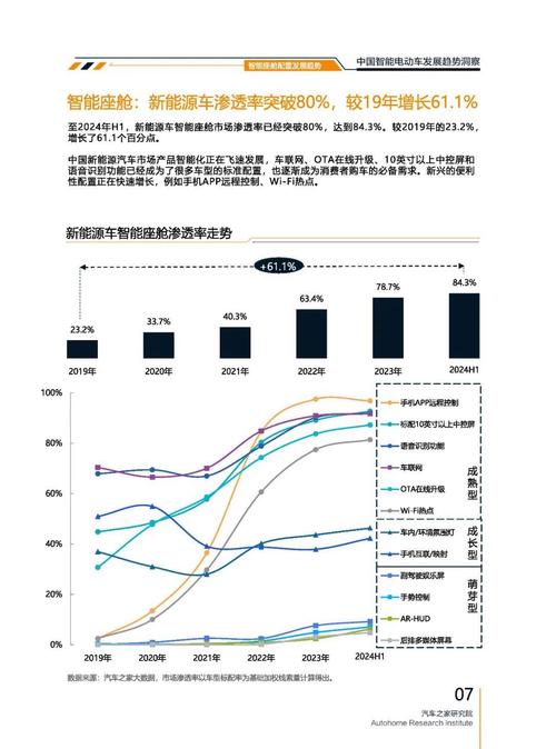 东莞石龙镇展旭翰企业管理咨询起亚对未来市场的预测，名爵汽车品牌文化的传播